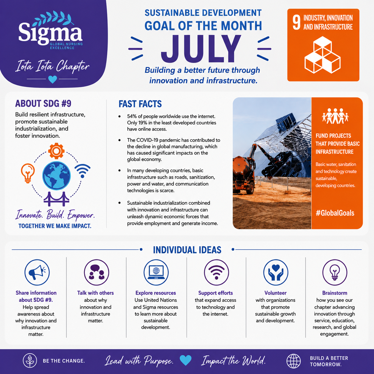 July SDG